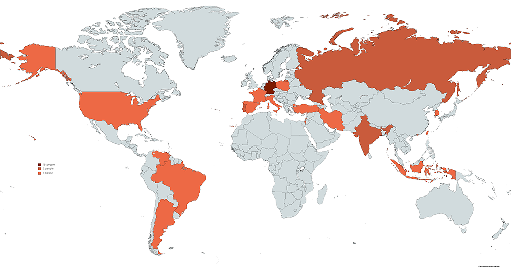 IMPRS BB PhD Student Countries